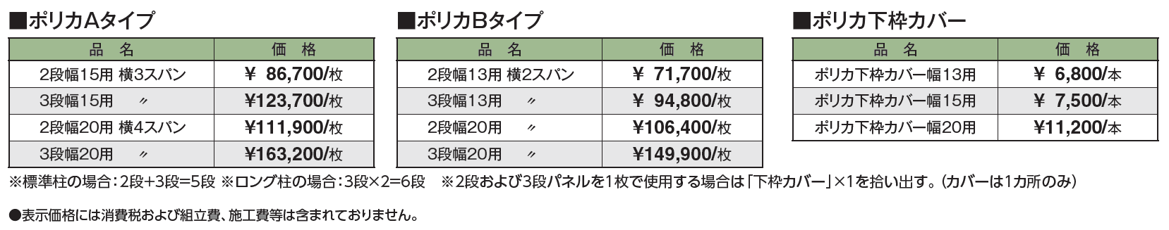 ホームヤードルーフ®︎システム ポリカA・Bタイプ【2024年版】_価格_1