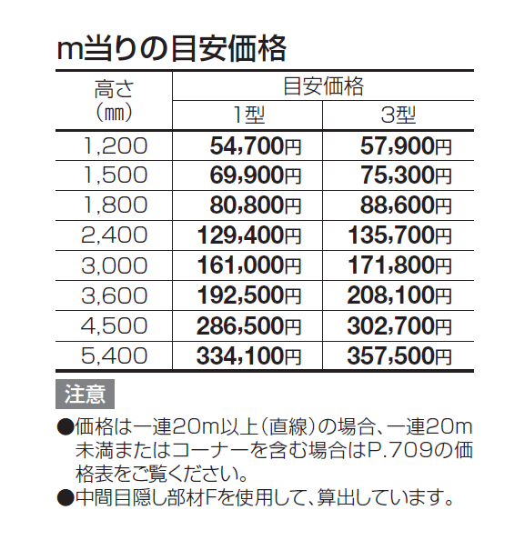 防風フェンスTBF3型【2024年版】_価格_1