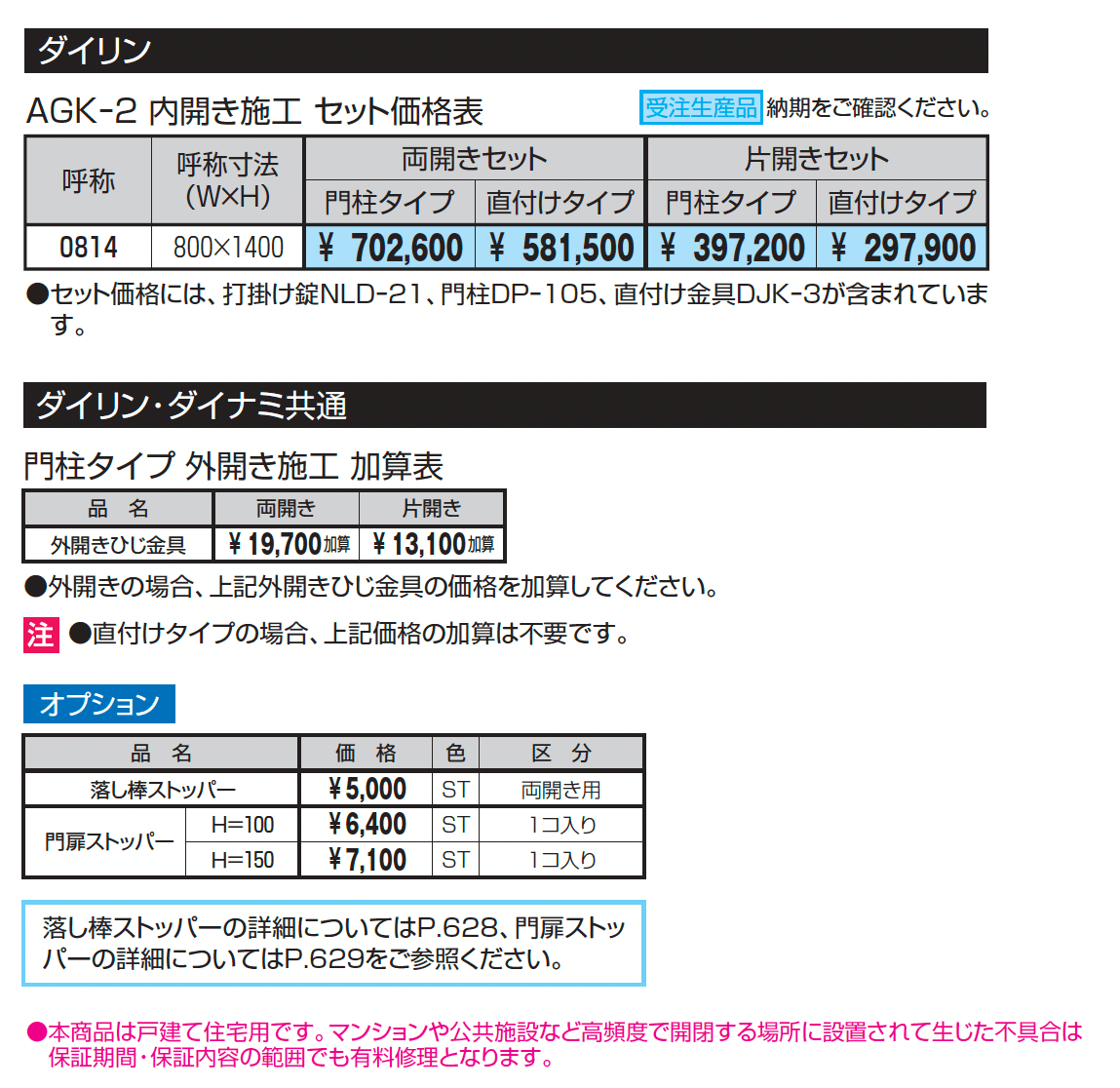 ダイリン_価格_1