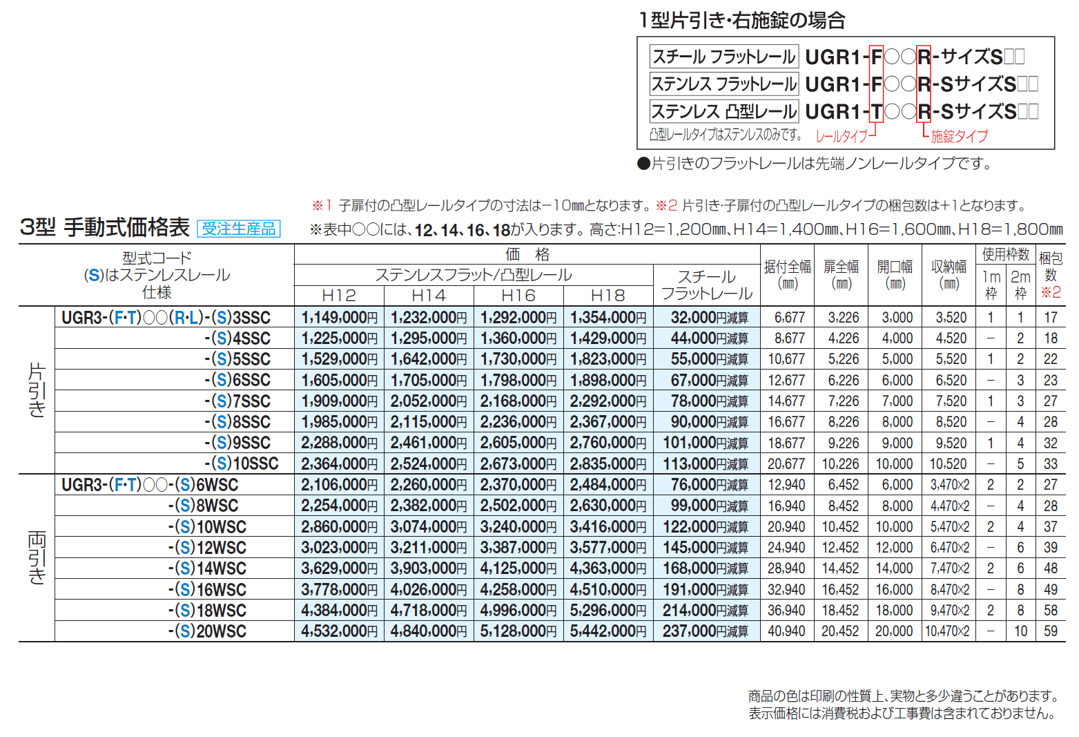 ユニットラインGR3型(手動式)_価格_1