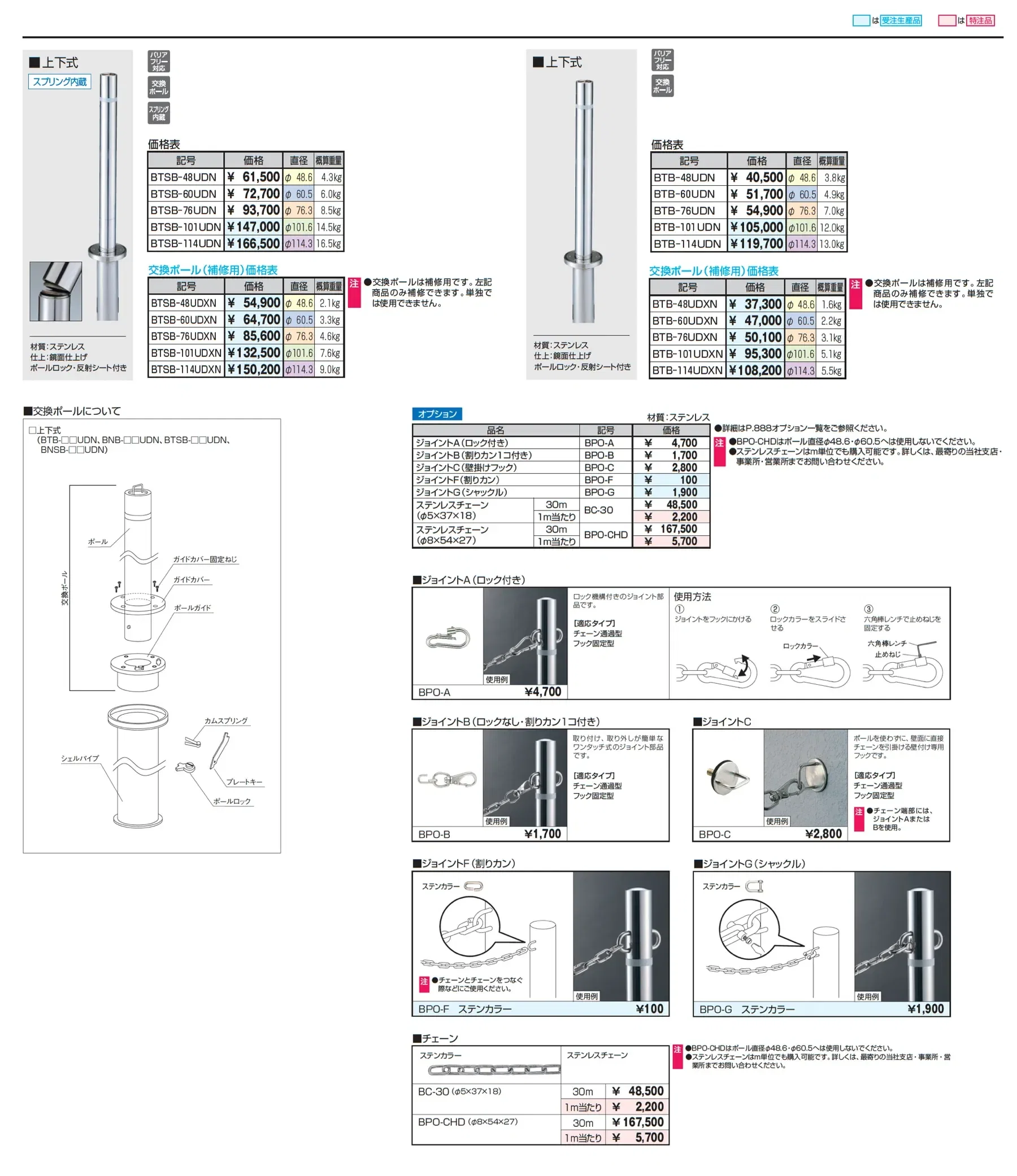 ビポール チェーン通過型_価格_1
