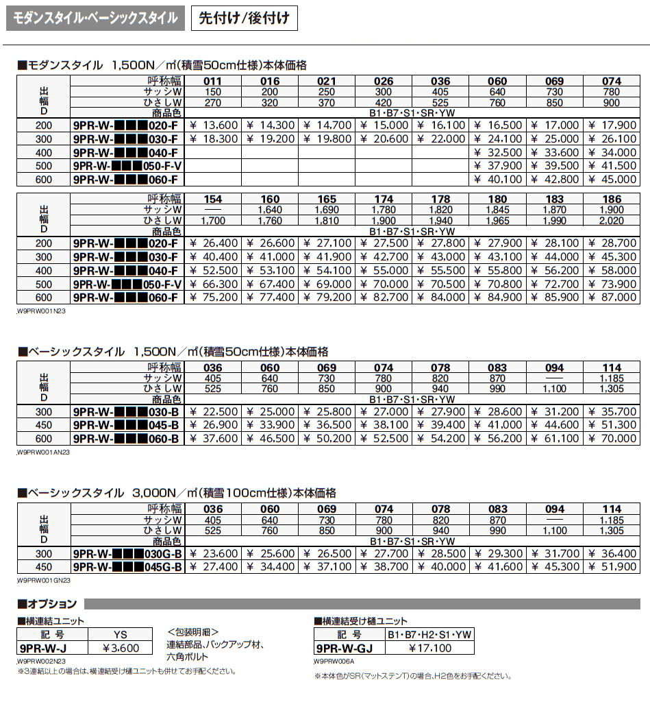 コンバイザー モダンスタイル・ベーシックスタイル 先付け/後付け【2024年版】_価格_1
