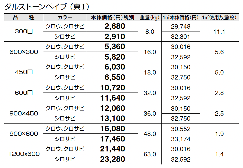ダルストーンペイブ_価格_1