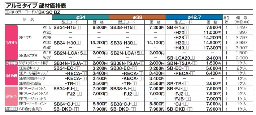 手すり セイフティビーム SB型 (アルミ・被覆タイプ)標準仕様・手すり2段【2024年版】_価格_6