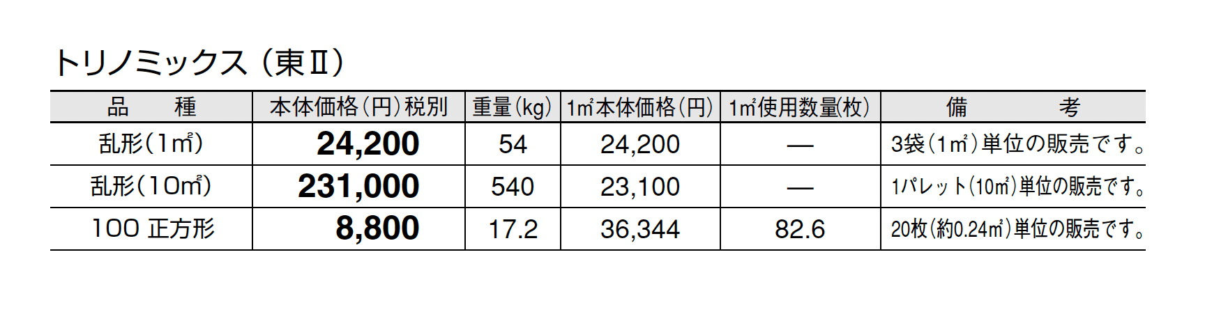 トリノミックス_価格_2
