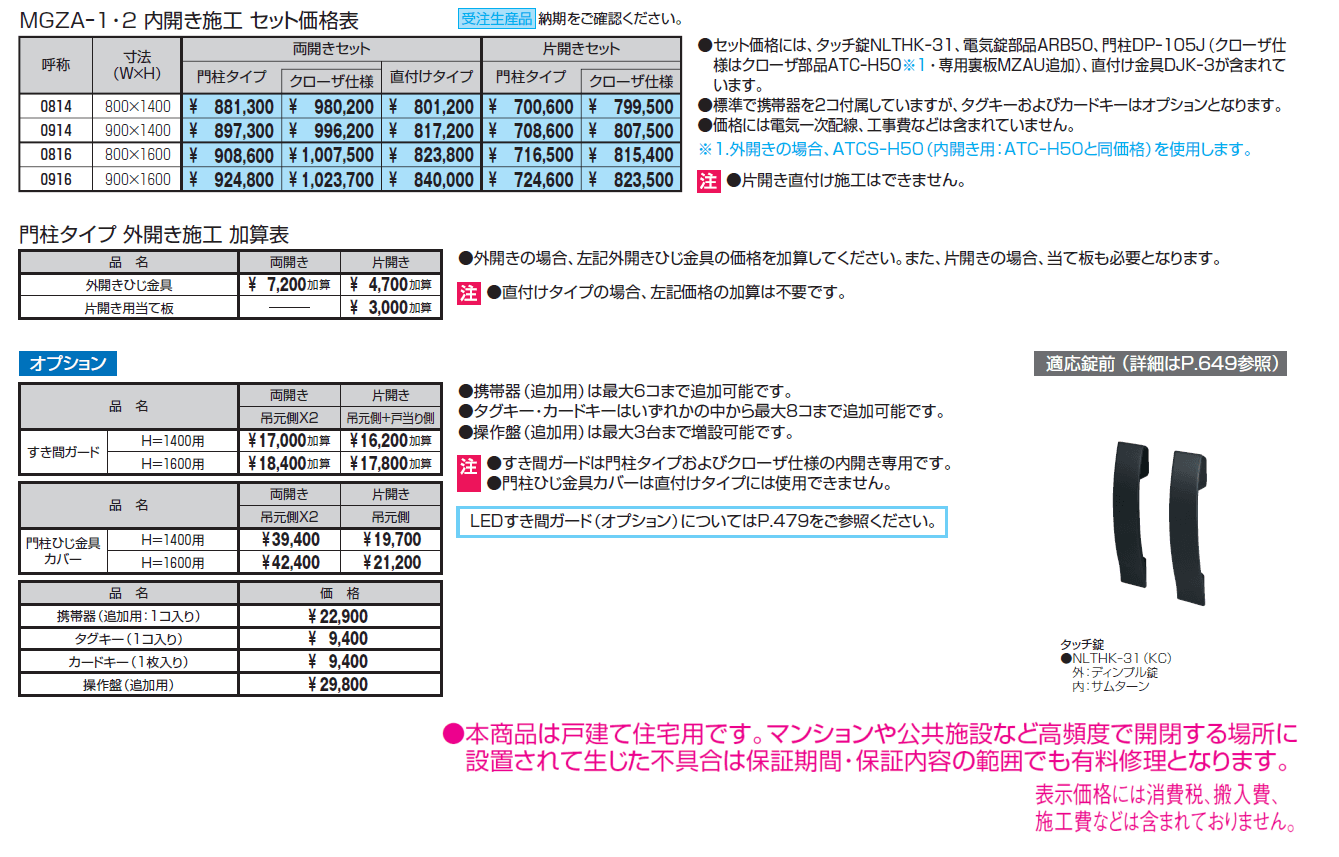 アクゾ モンブレム 1型【2024年版】_価格_1