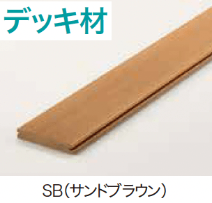 ゆとりの「ゆとり再生木デッキⅡ【2023年版】」のサブ画像1