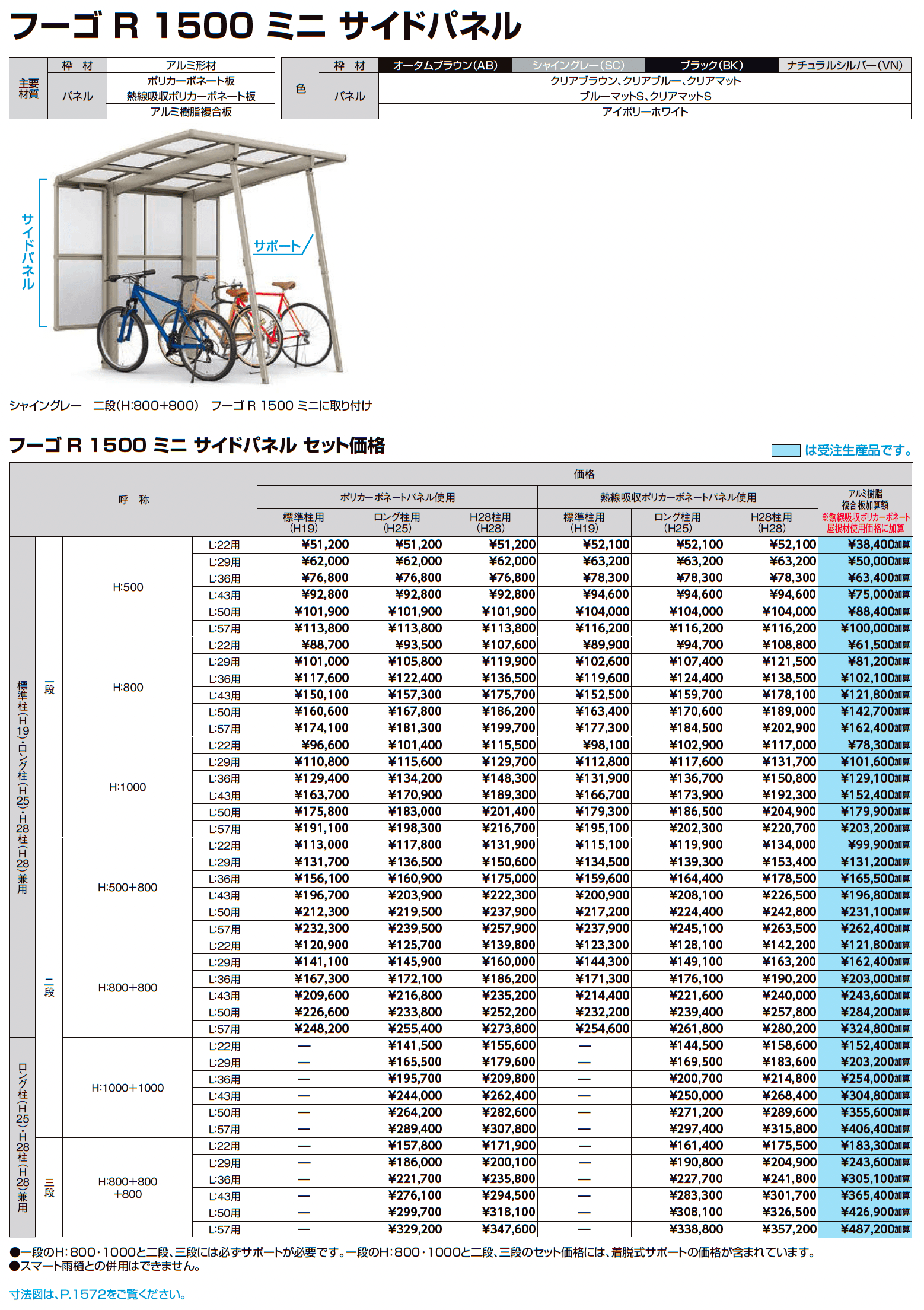 フーゴ R 1500 ミニ_価格_2
