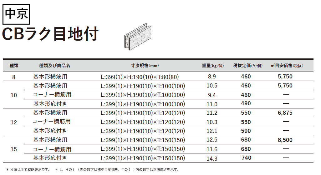 CBラク⽬地付【2023年版】_価格_3