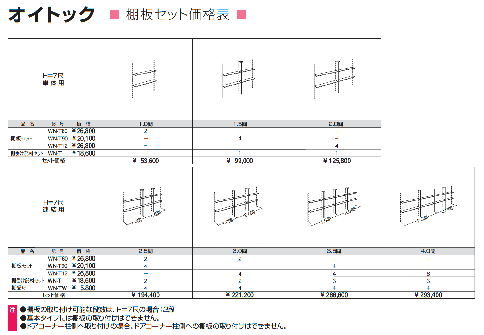 オイトック(波板タイプ/基本タイプ/H=7尺)_価格_5
