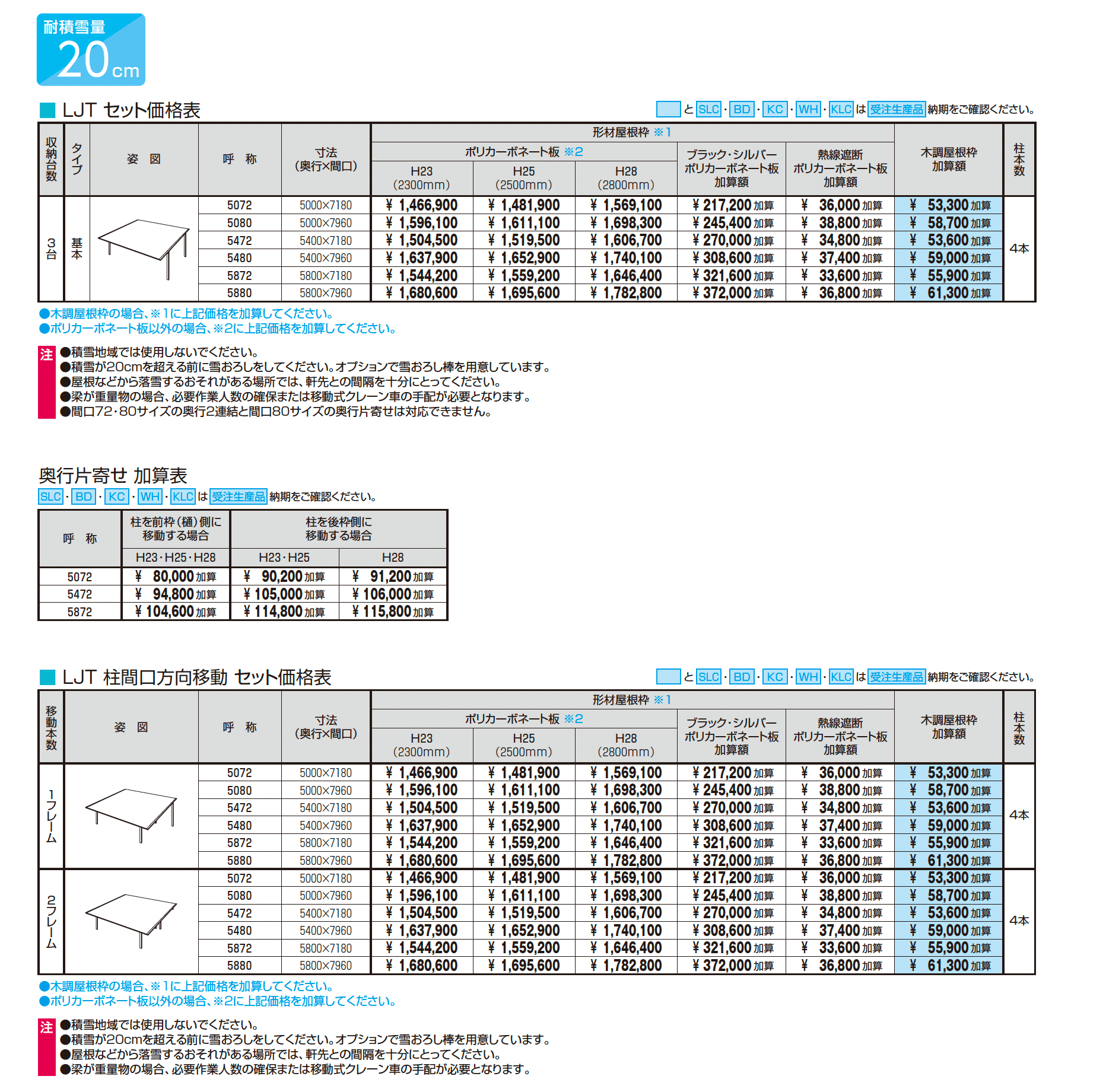スカイリード 両側支持タイプ(耐積雪量20cm仕様:3台用基本・奥行片寄せ・柱間口方向移動)【2026年3月版】_価格_1