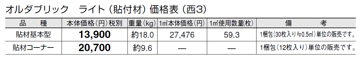 オルダブリック ライト(貼付材)【2024年版】_価格_5