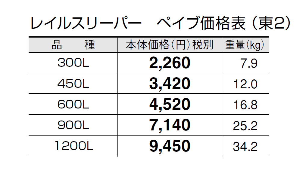 レイルスリーパー ペイブ【2024年版】_価格_2