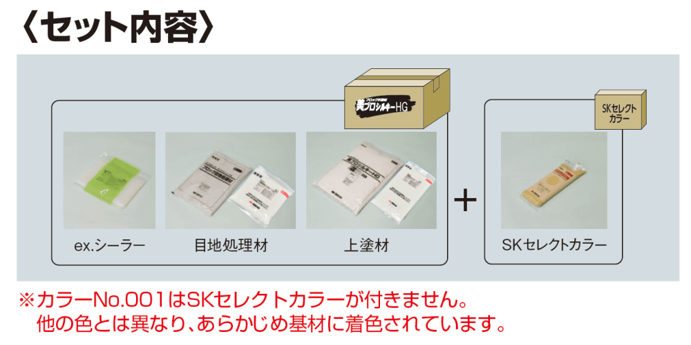 四国化成の「美ブロシルキーHG【2023年版】」のサブ画像1