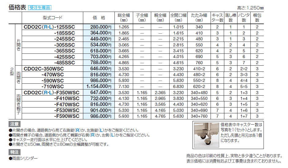 クレディオレド2型【2024年版】_価格_1