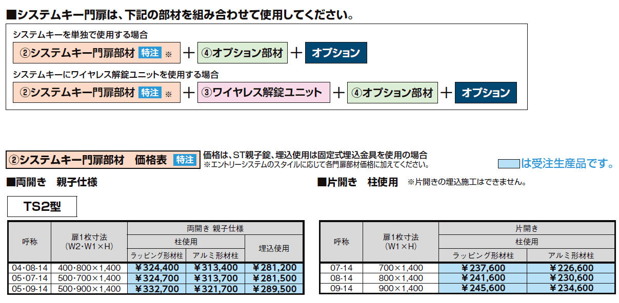 開き門扉AA エントリーシステム TS2型(木調)【2024年版】_価格_3