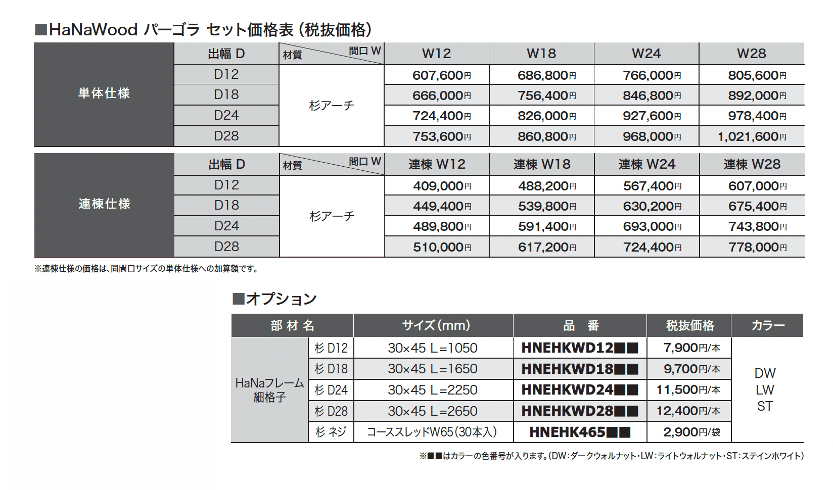 HaNaWoodパーゴラ【2024年版】_価格_1