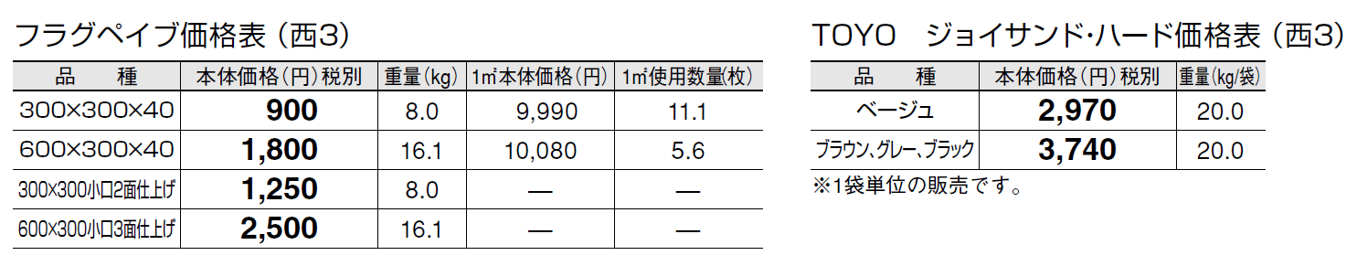 フラグペイブ【2024年版】_価格_5