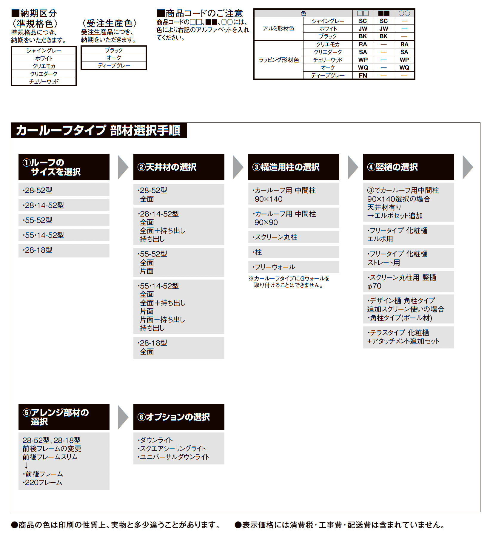 プラスG Gルーフ カールーフタイプ_価格_1