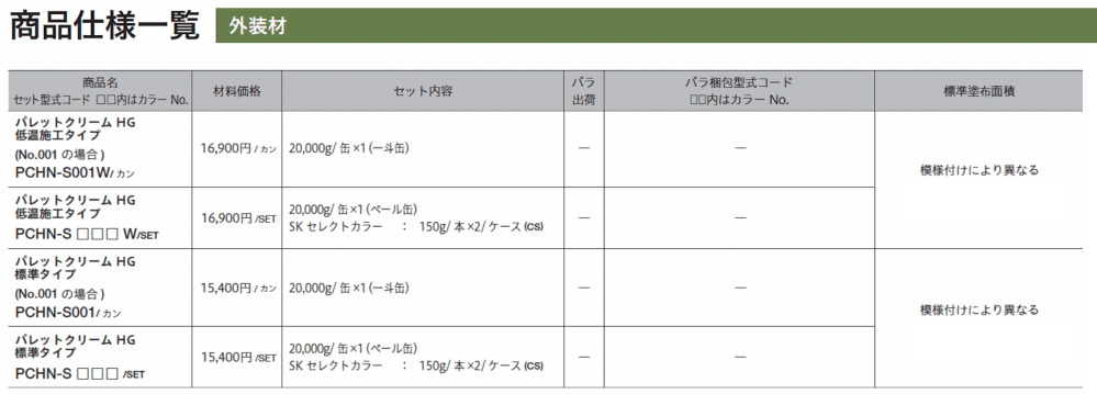 パレットクリームHG(標準タイプ/低温施工タイプ) 2024年4月発売_価格_4