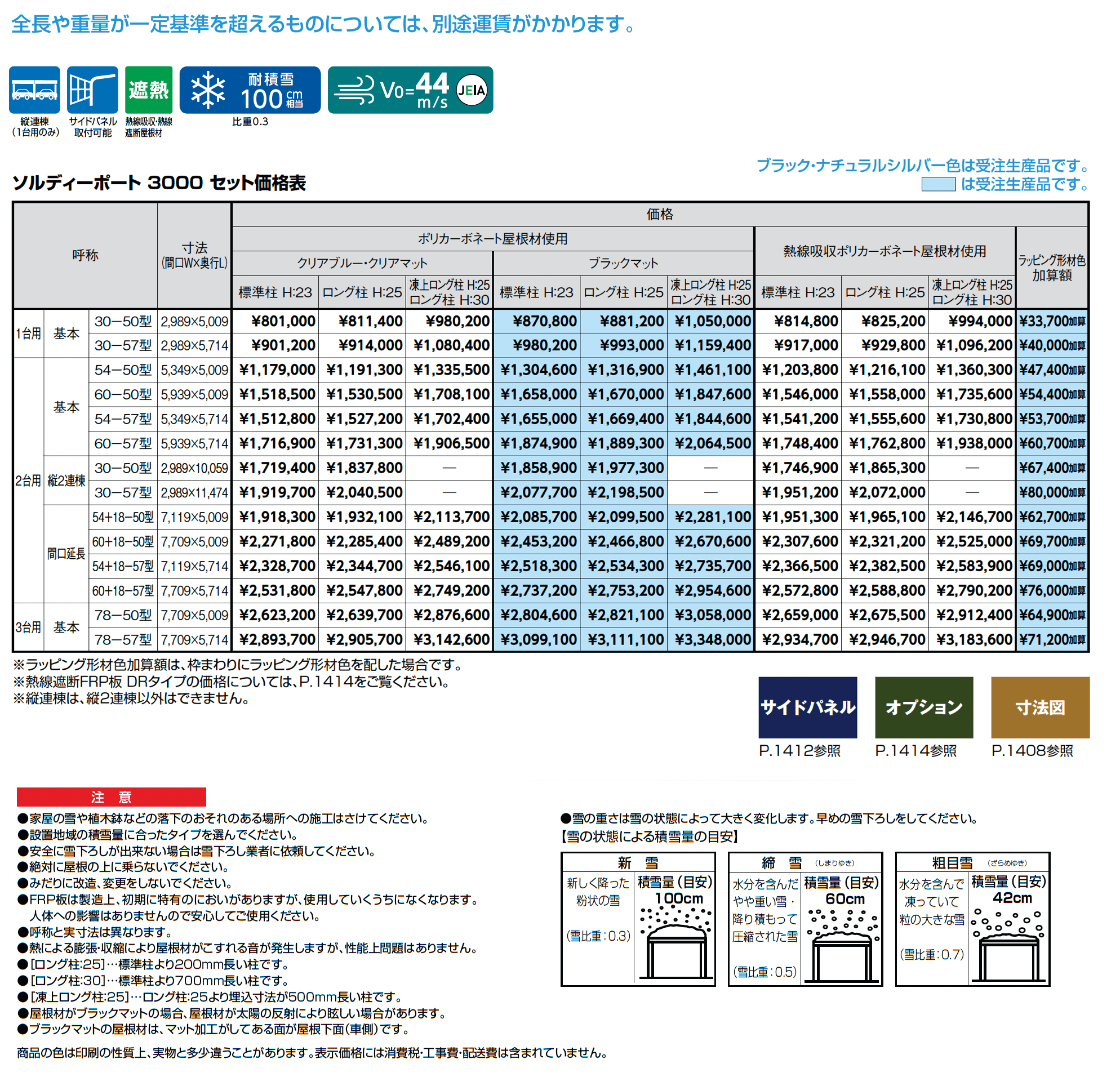 ソルディーポート 3000 1台用_価格_1