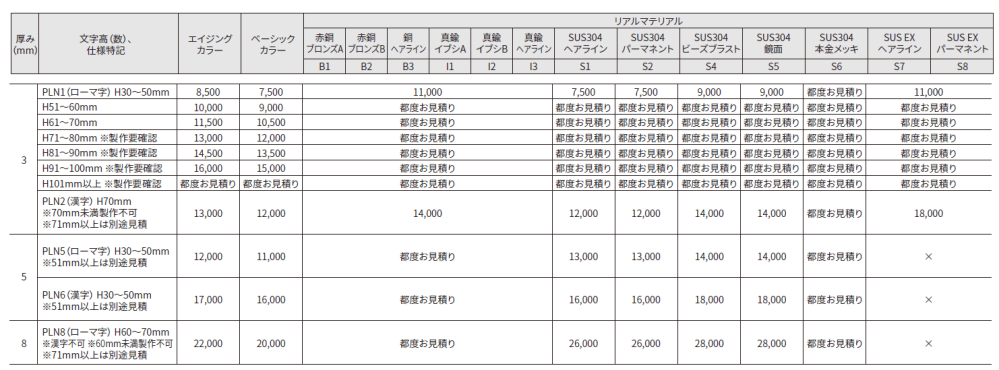プラネ【2024年版】_価格_2