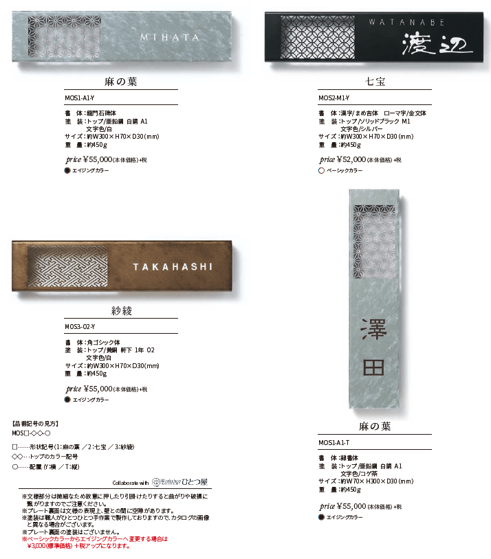 モダネスト2【2024年版】_価格_1