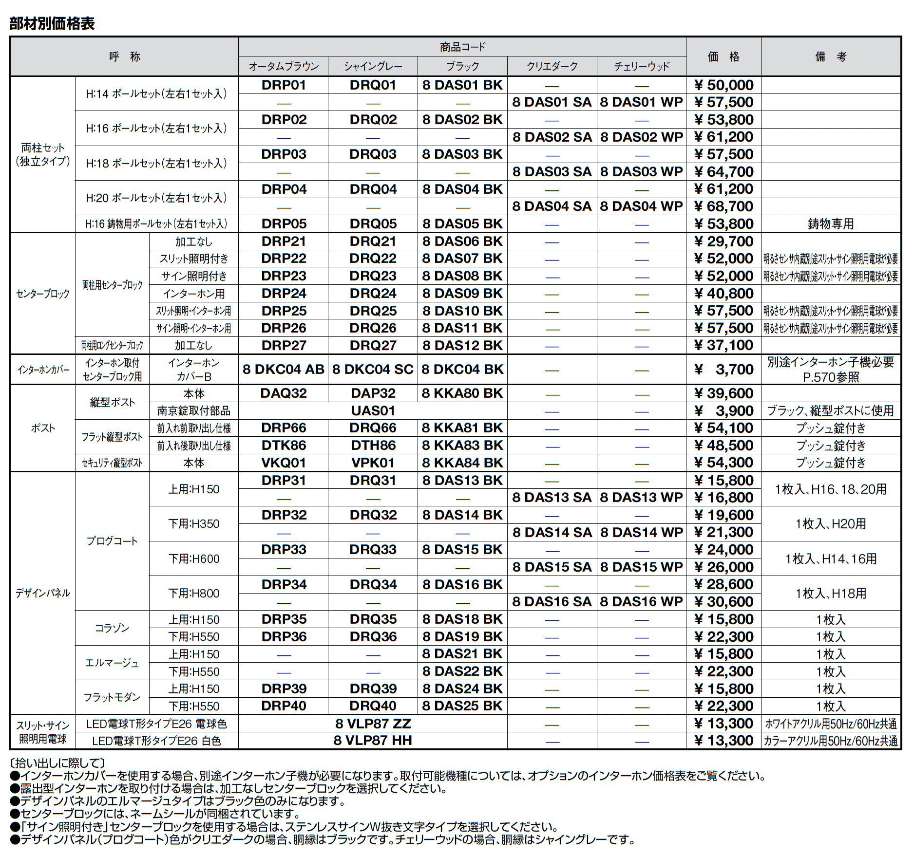 スクリーンファンクション_価格_3