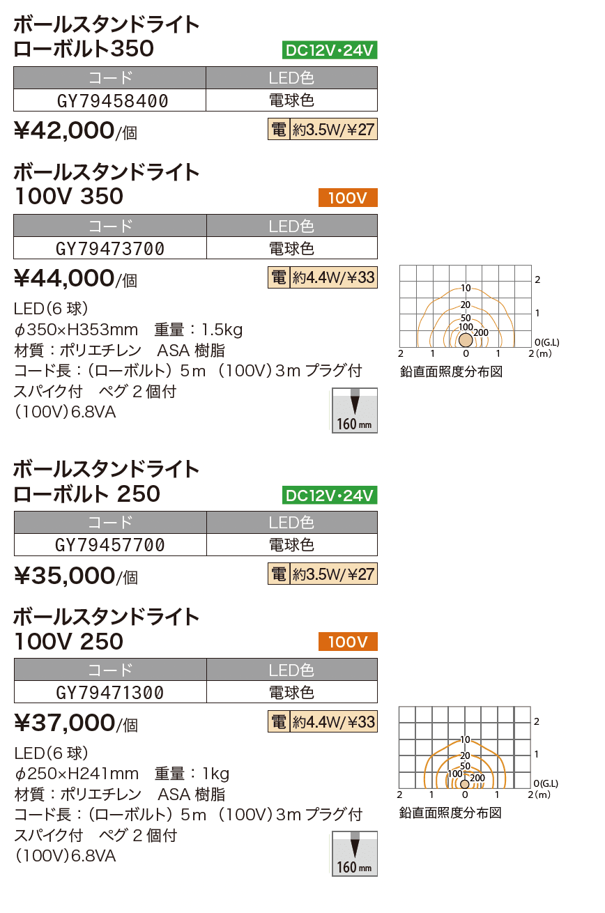 デコレーションライト ボールスタンドライト【2024年版】_価格_1