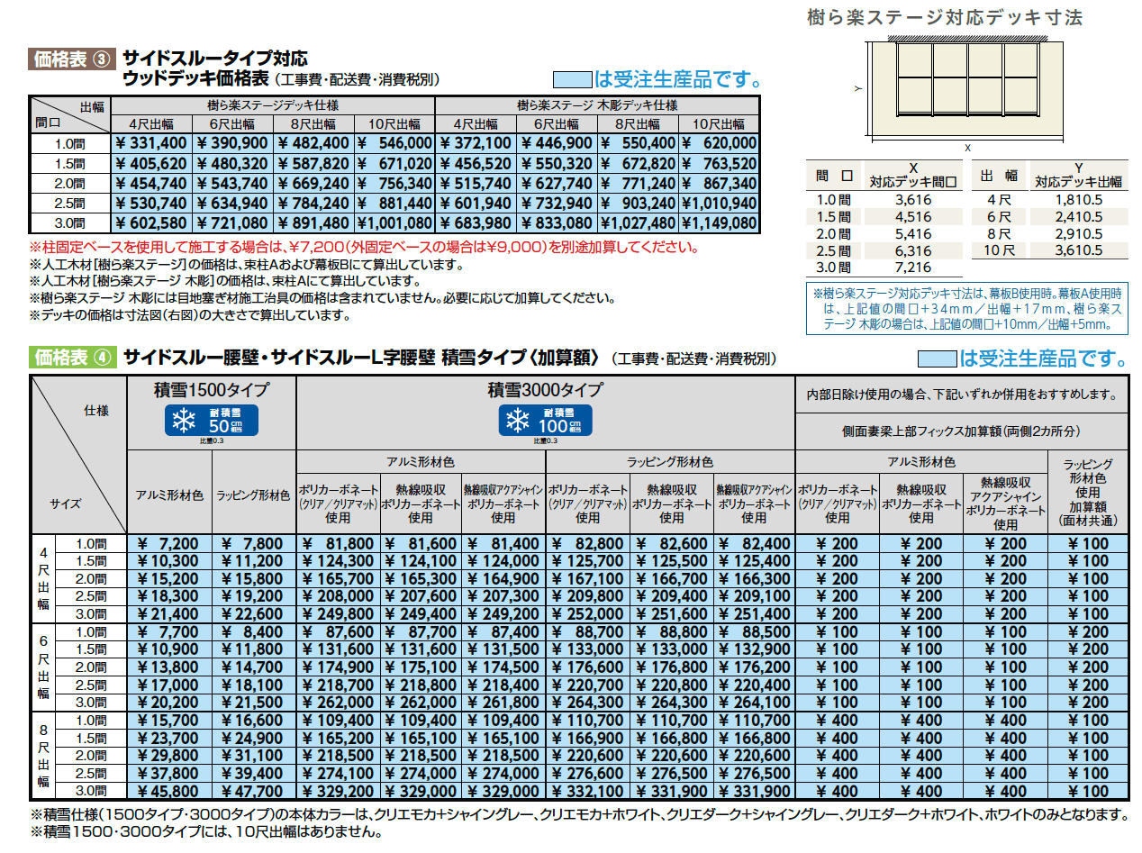 ココマ サイドスルータイプ【2024年版】_価格_2