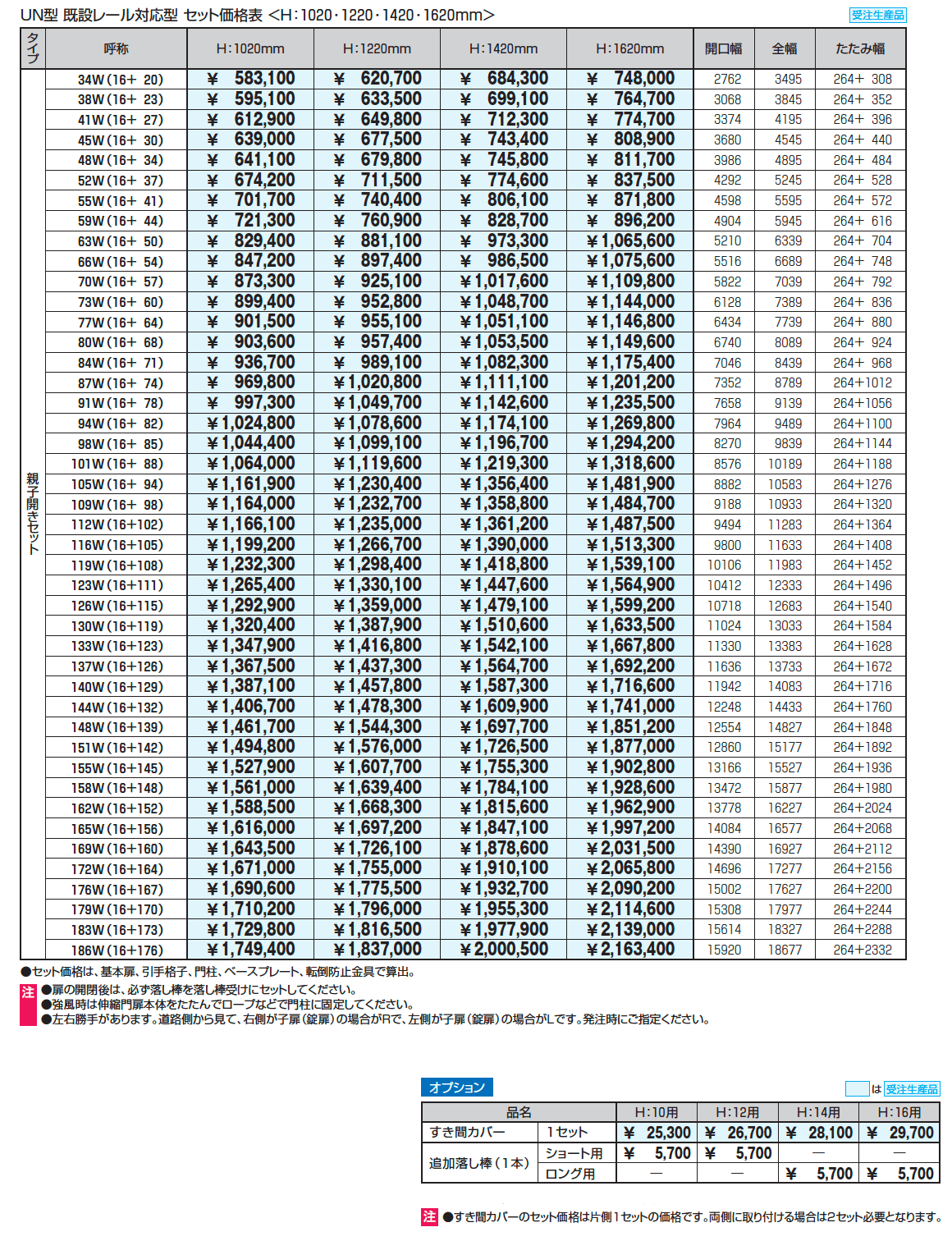 既設レール対応型 アルテンダUN型 レールタイプ_価格_3