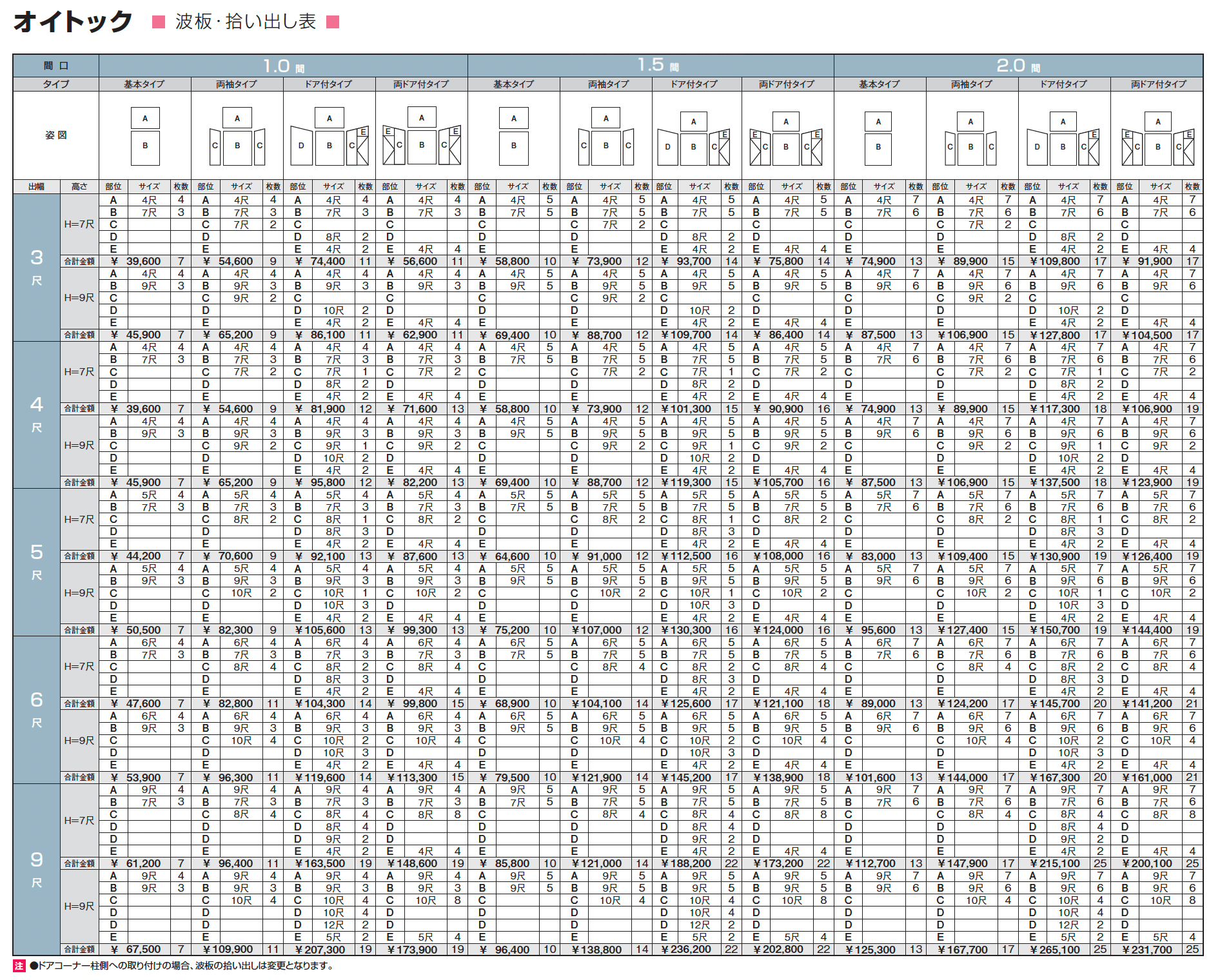 オイトック(波板タイプ/基本タイプ/H=9尺)_価格_2