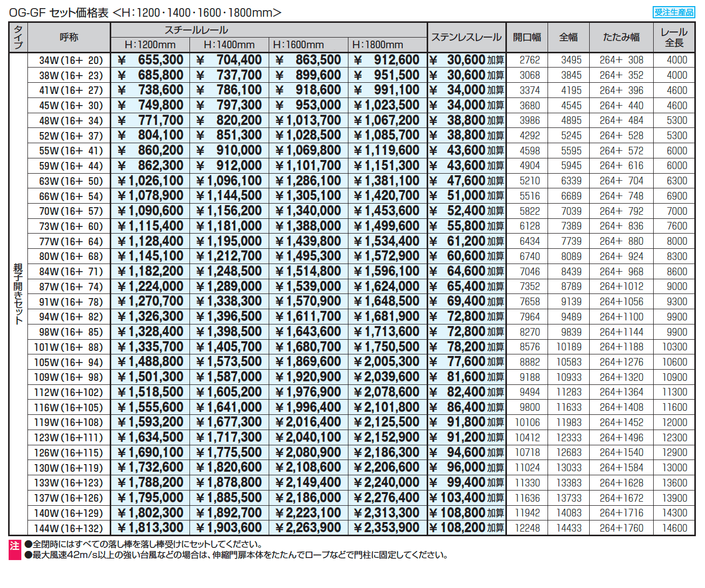 アルテンダフォルテ フラットレールタイプ_価格_3