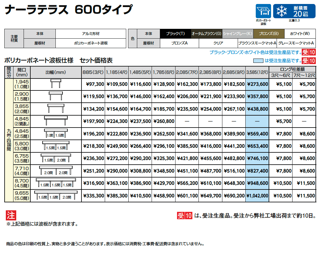ナーラテラス 九州・四国間【2024年版】_価格_1