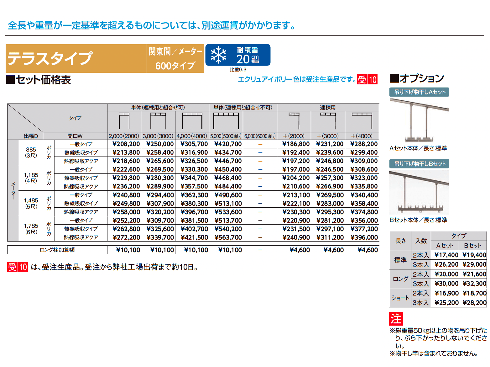 シュエット テラスタイプ メーター_価格_1