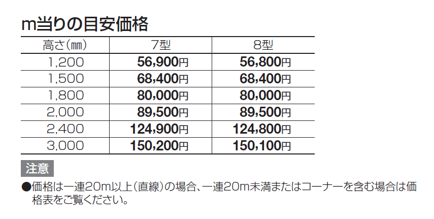 GTF8型【2024年版】_価格_1
