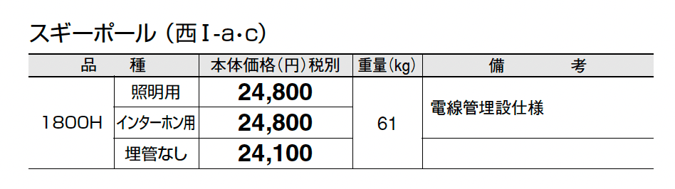スギーポール_価格_3
