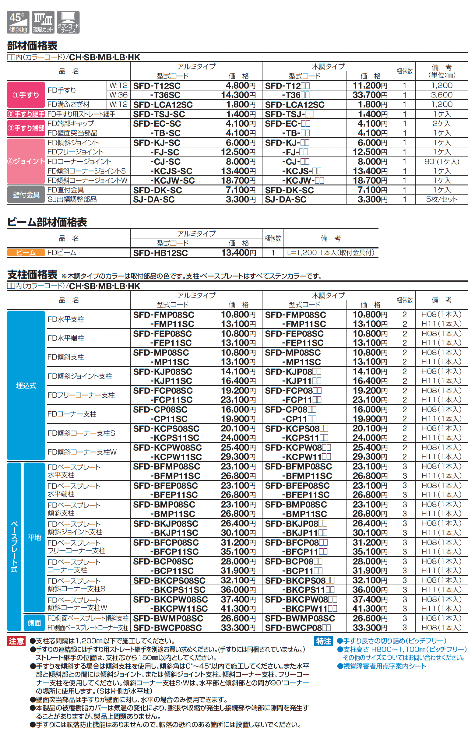 手すり セイフティビーム FD型(60×25mm)_価格_2