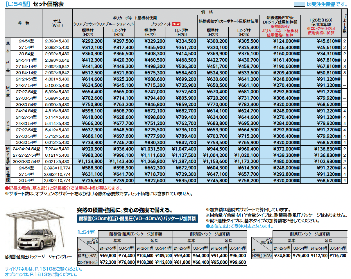 ネスカF 1台用_価格_2