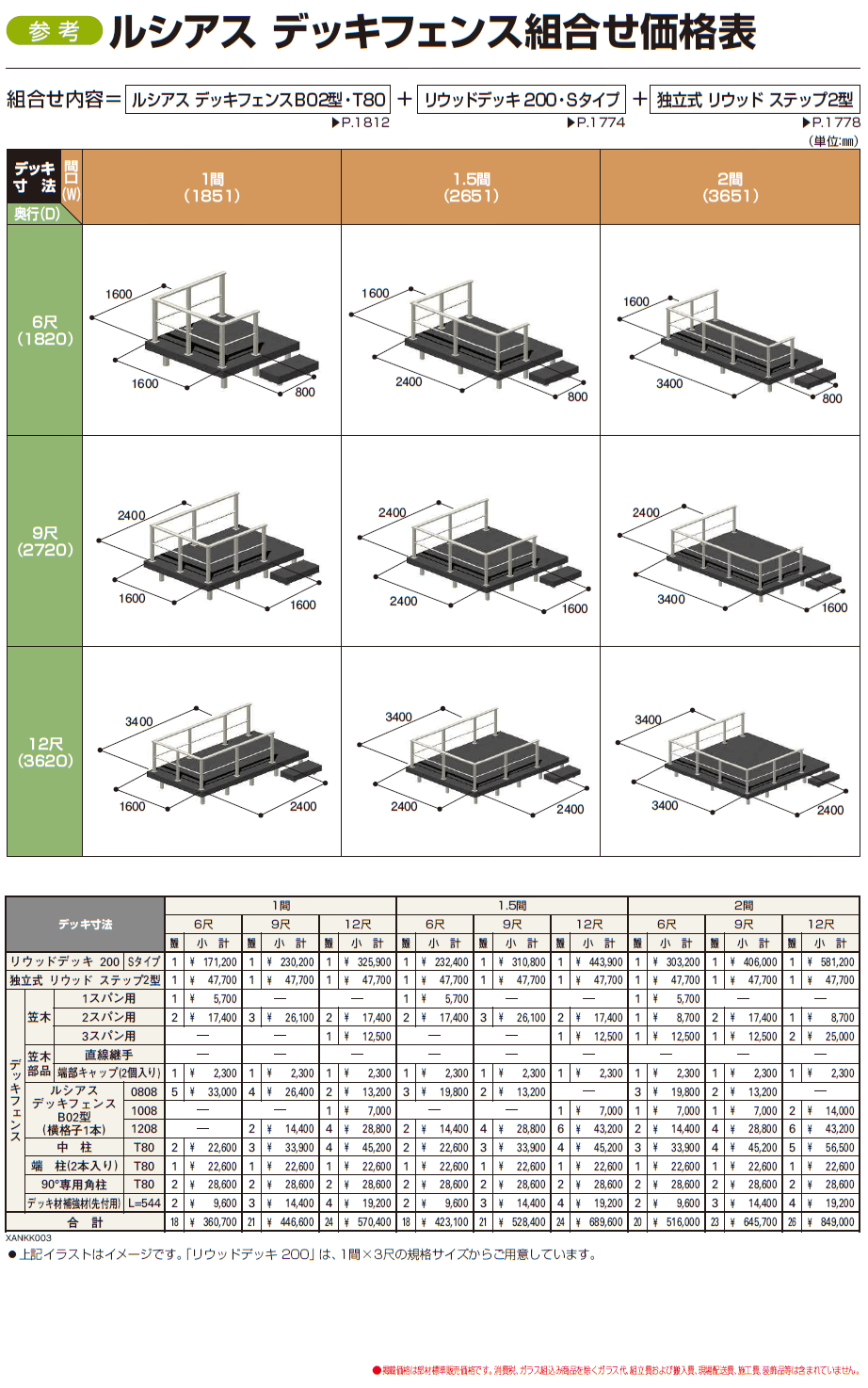 ルシアス デッキフェンスB02型【2024年版】_価格_2