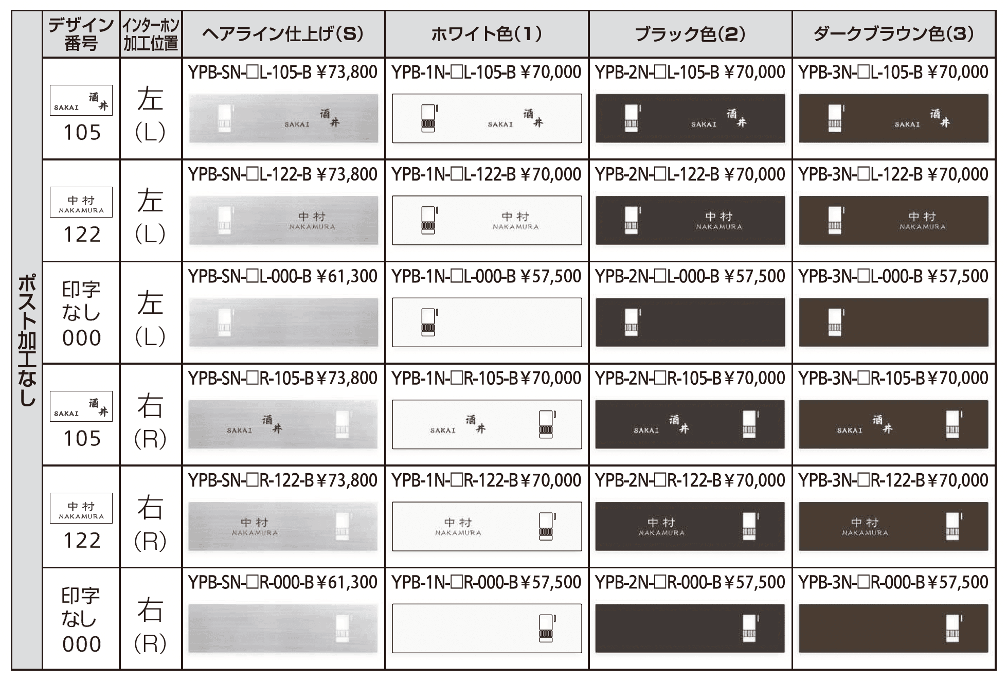 インターホンカバーユニット B規格型_価格_2