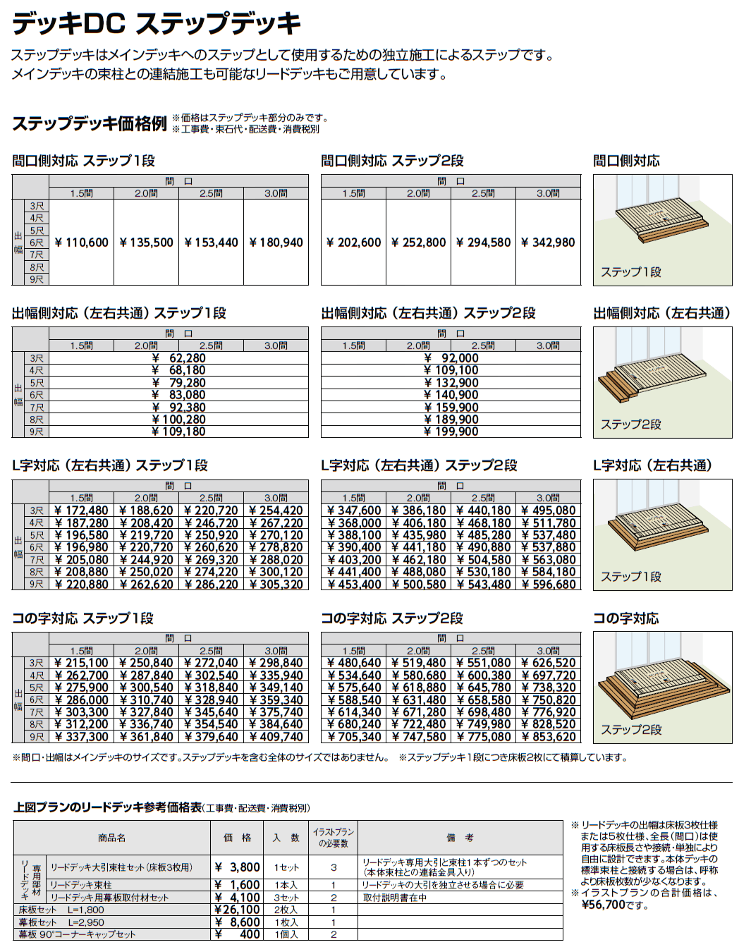 デッキDC【2024年版】_価格_2