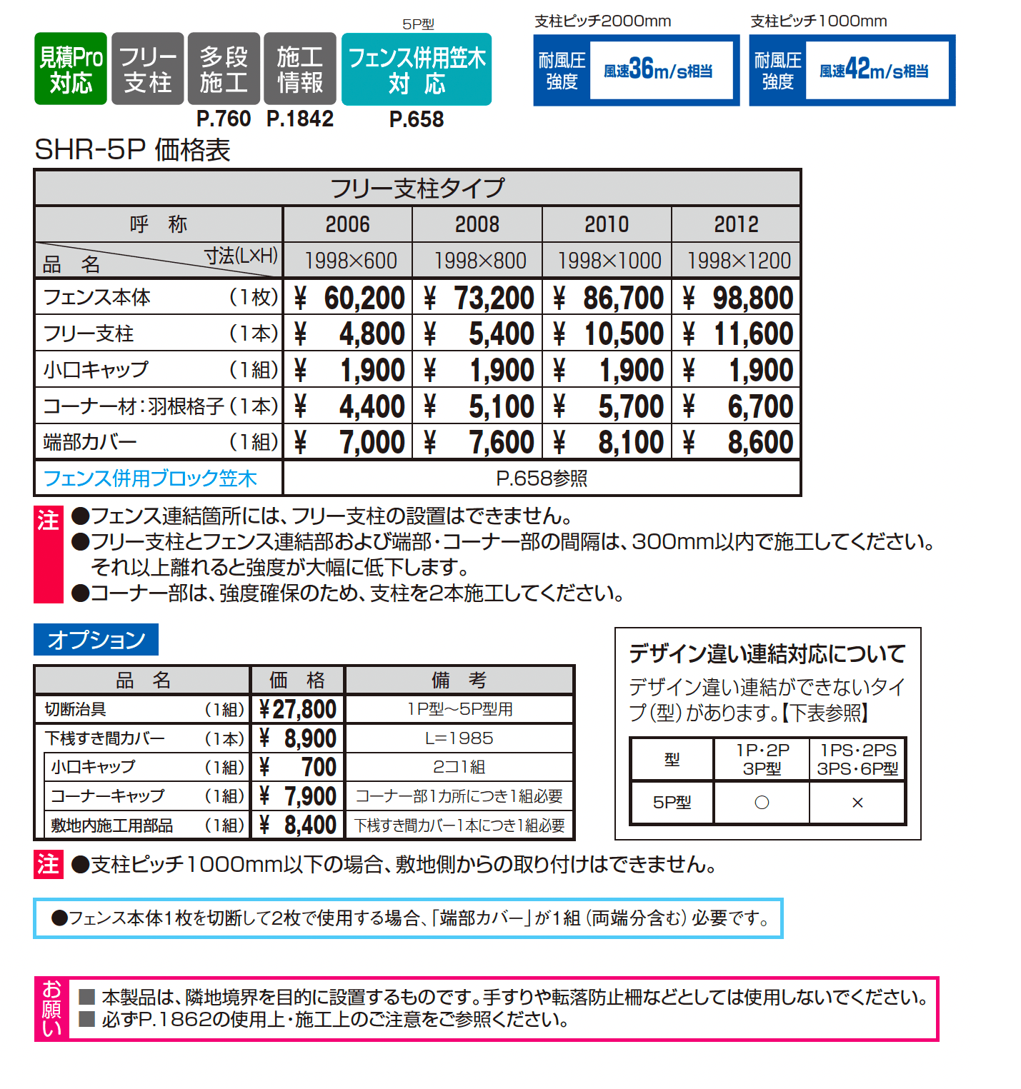シャトレナⅡ 5P型_価格_1
