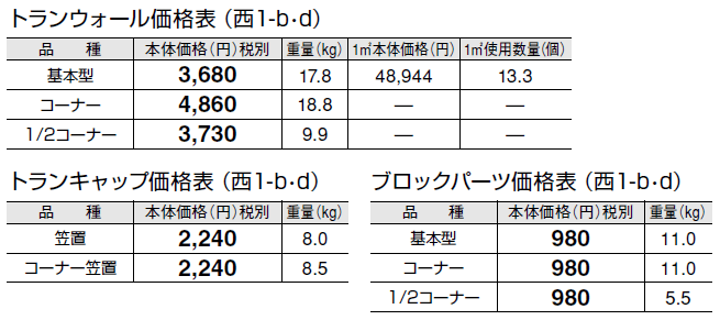 トランウォール【2024年版】_価格_4