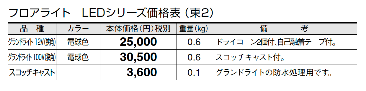 LEDシリーズ【2024年版】_価格_2