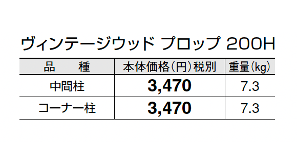 ヴィンテージウッド プロップ 200H_価格_1