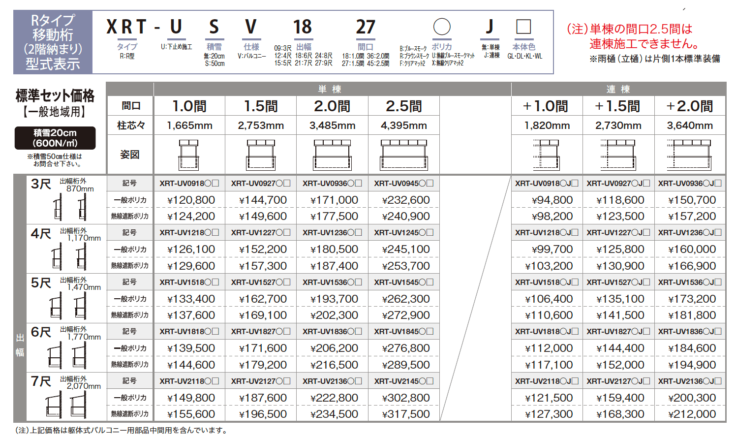 ゆとりテラスⅢ Rタイプ 移動桁2階納まり 【2022年版】_価格_1