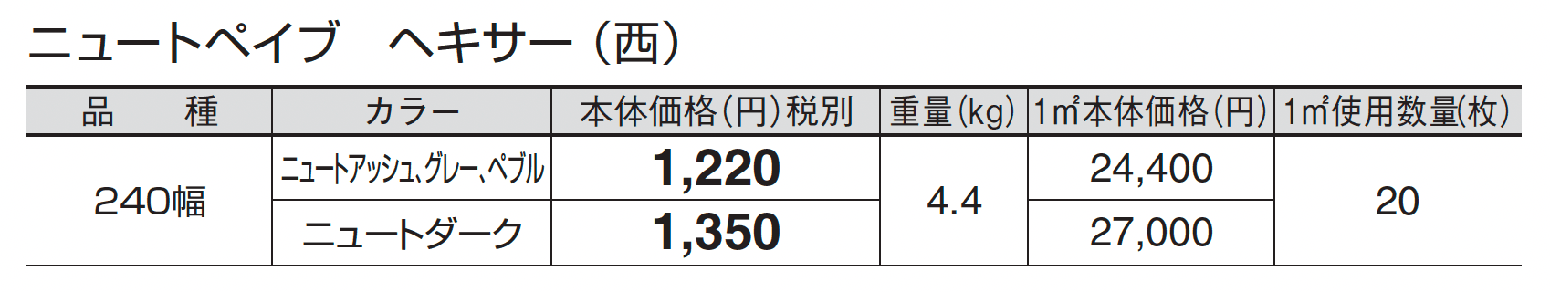 ニュートぺイブ ヘキサー_価格_3