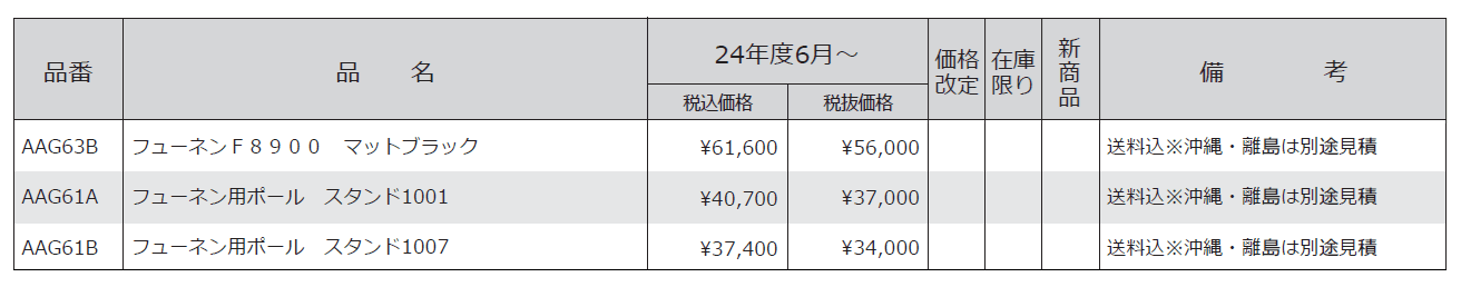 フューネン F8900【2024年版】_価格_1