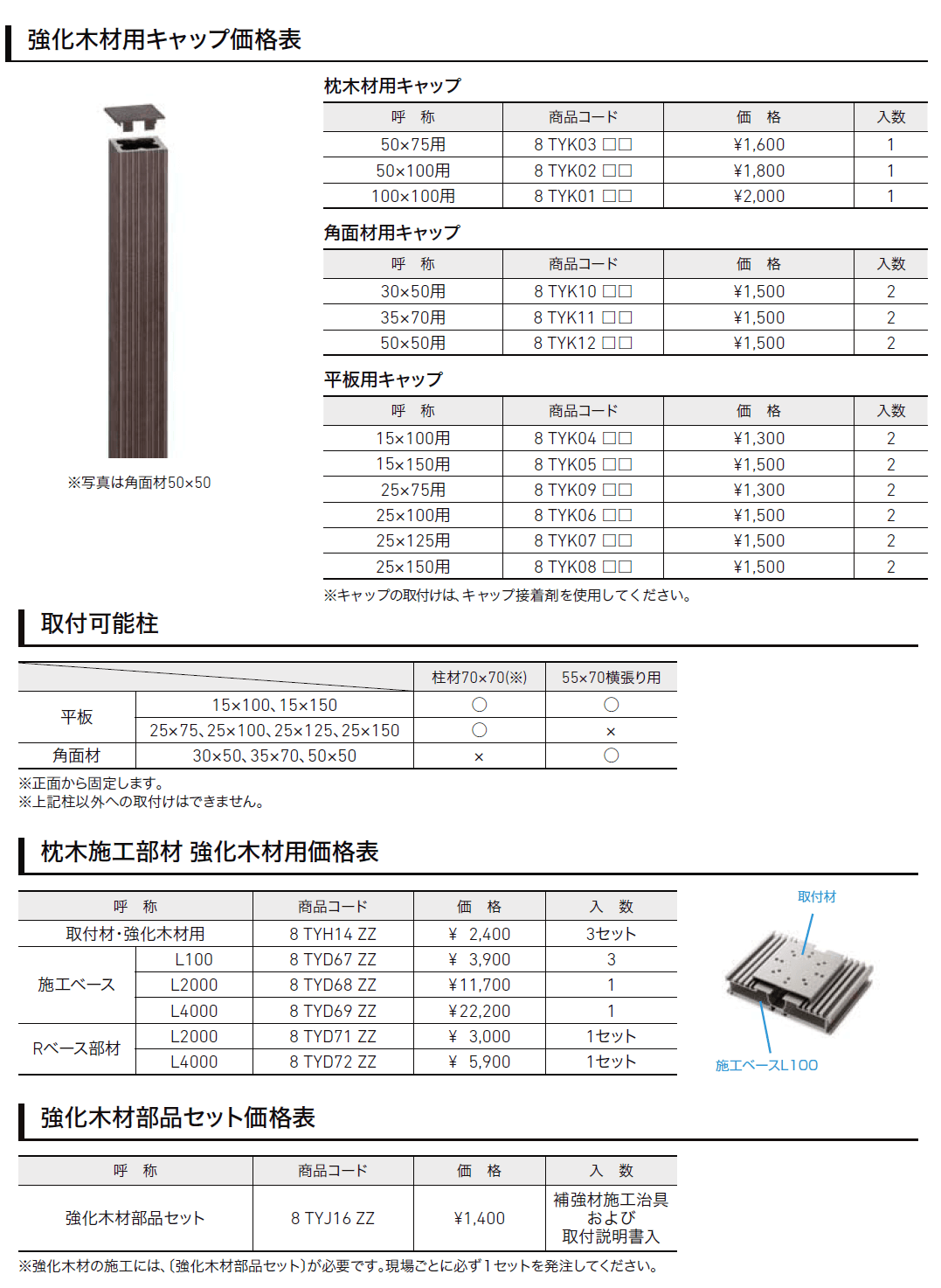 強化木材【2024年版】_価格_3